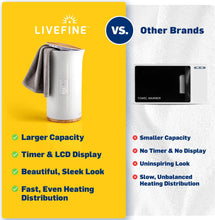 Load image into Gallery viewer, [White]
