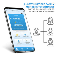Load image into Gallery viewer, Smart WiFi Automatic Pill Dispenser with Frosted Lid | Up to 9 Doses Per Day | AA Battery and USB-C Power
