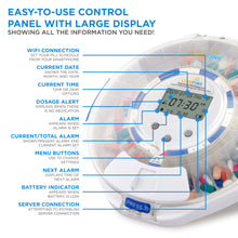 Load image into Gallery viewer, Smart WiFi Automatic Pill Dispenser with Clear Lid | Up to 9 Doses Per Day | Li-ion Battery and USB-C Power
